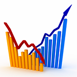 Currency strength meter comparison chart with increasing and decreasing indicators.